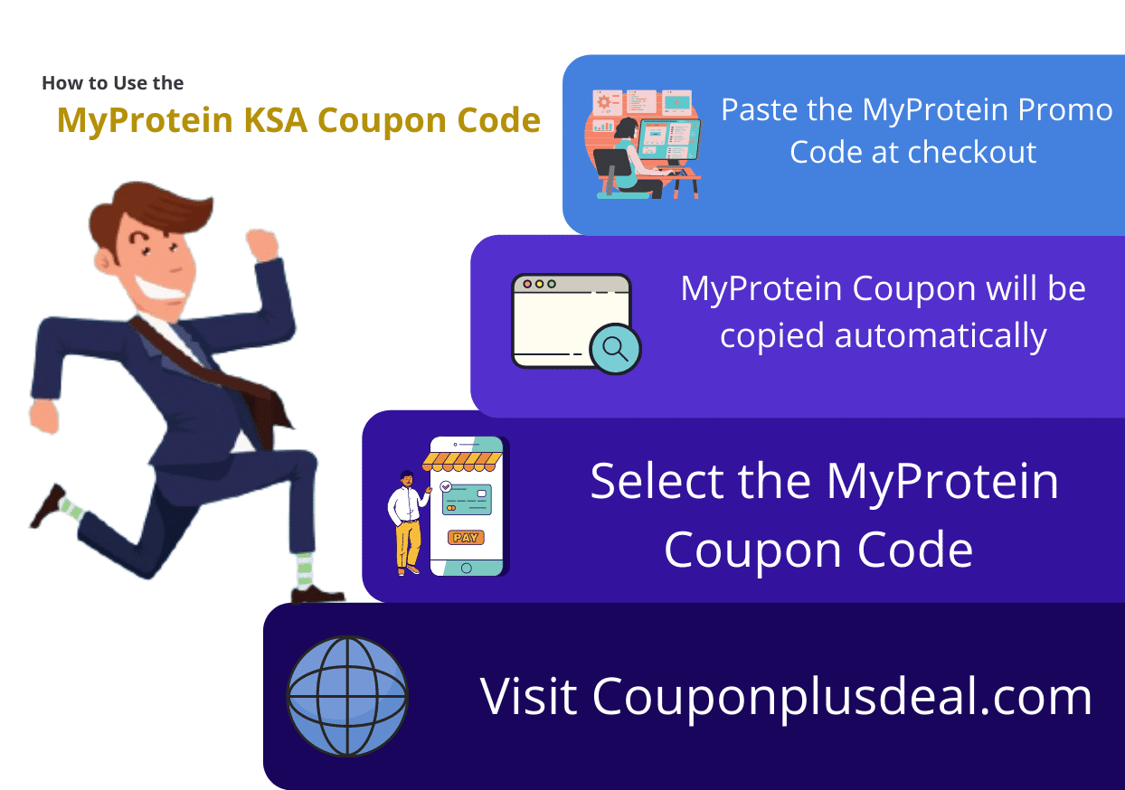 MyProtein Coupon Code